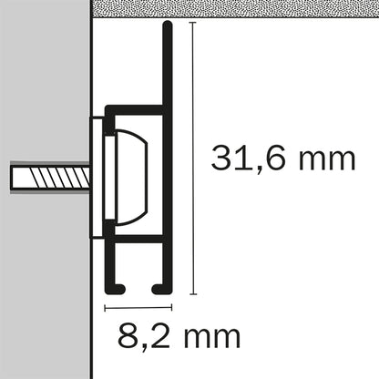 STAS Cliprail Max + Einbausatz