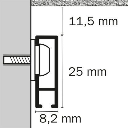 STAS Cliprail + Einbausatz