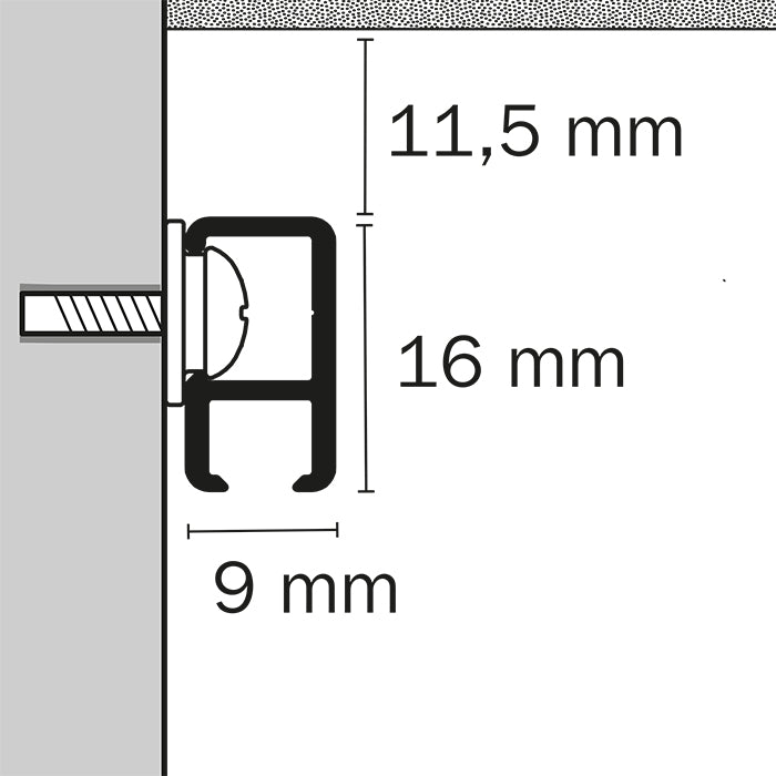 STAS-Minirail + Einbausatz