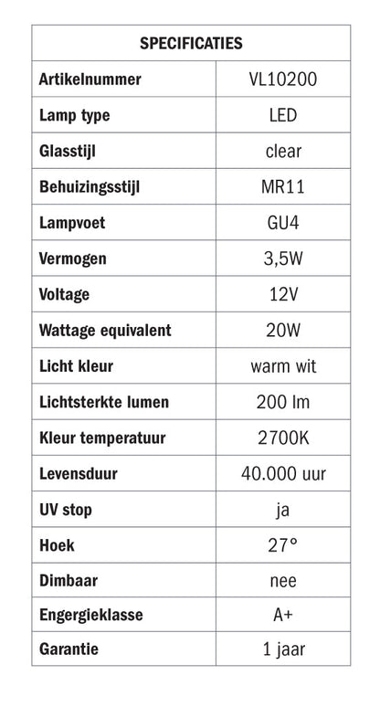 STAS Multirail-Strahler LED 3,5 W 27° specifiche