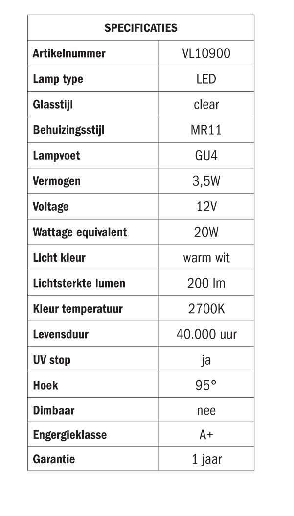 STAS Multirail-Strahler LED 3,5 W 95° specifiche