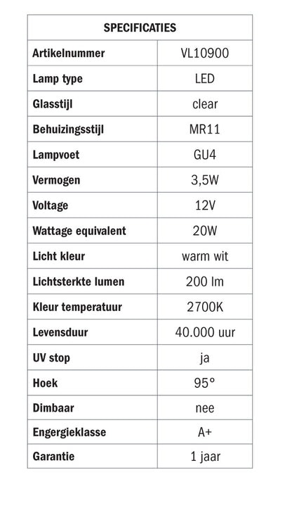 STAS Multirail-Strahler LED 3,5 W 95° specifiche